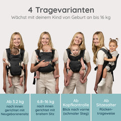 Flip Luxe 4-in-1 Babytrage - Grau Fischgrät-Stoff und Gold